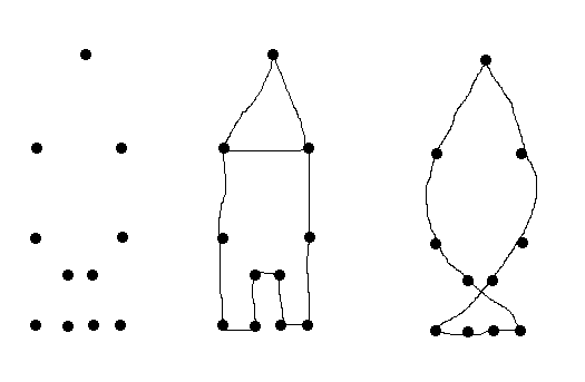 FIGURE 2: We can connect the same dots in different ways, thus generating differing images (i.e., perceptions of reality).
